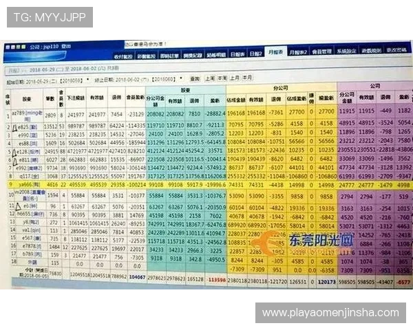澳门彩游戏网址最新安全可靠平台推荐，提供丰富多样的彩游戏选择与专业客服支持