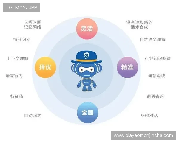 澳门英国人官网客户服务支持详解提供专业的在线客服帮助解决玩家在游戏中遇到的各种问题