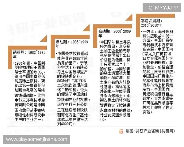 美高梅中国：全面解析其在中国市场的品牌战略与发展前景