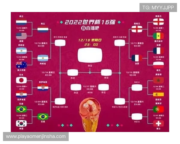 世界杯美国对阵澳大利亚竞彩玩法详细解析与投注技巧指南 世界杯美国对阵澳大利亚竞彩玩法详细解析与投注技巧指南