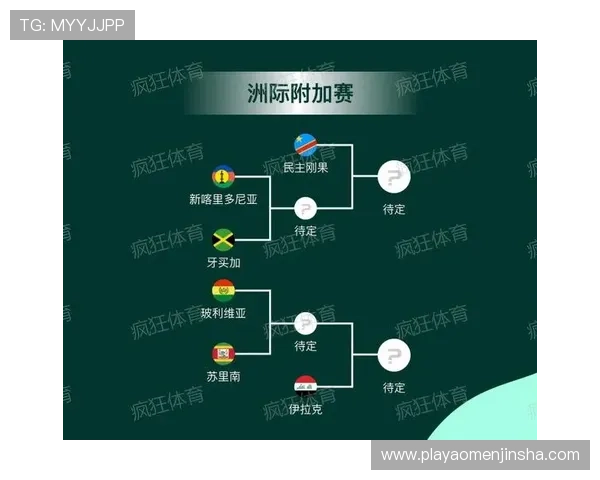 买球体育:2026年世界杯赛事全攻略与最新赛程安排解析 买球体育:2026年世界杯赛事全攻略与最新赛程安排解析